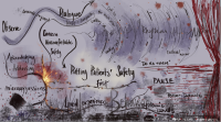 Art by generative scribe with words describing the event: observe, dialogue, patient safety first